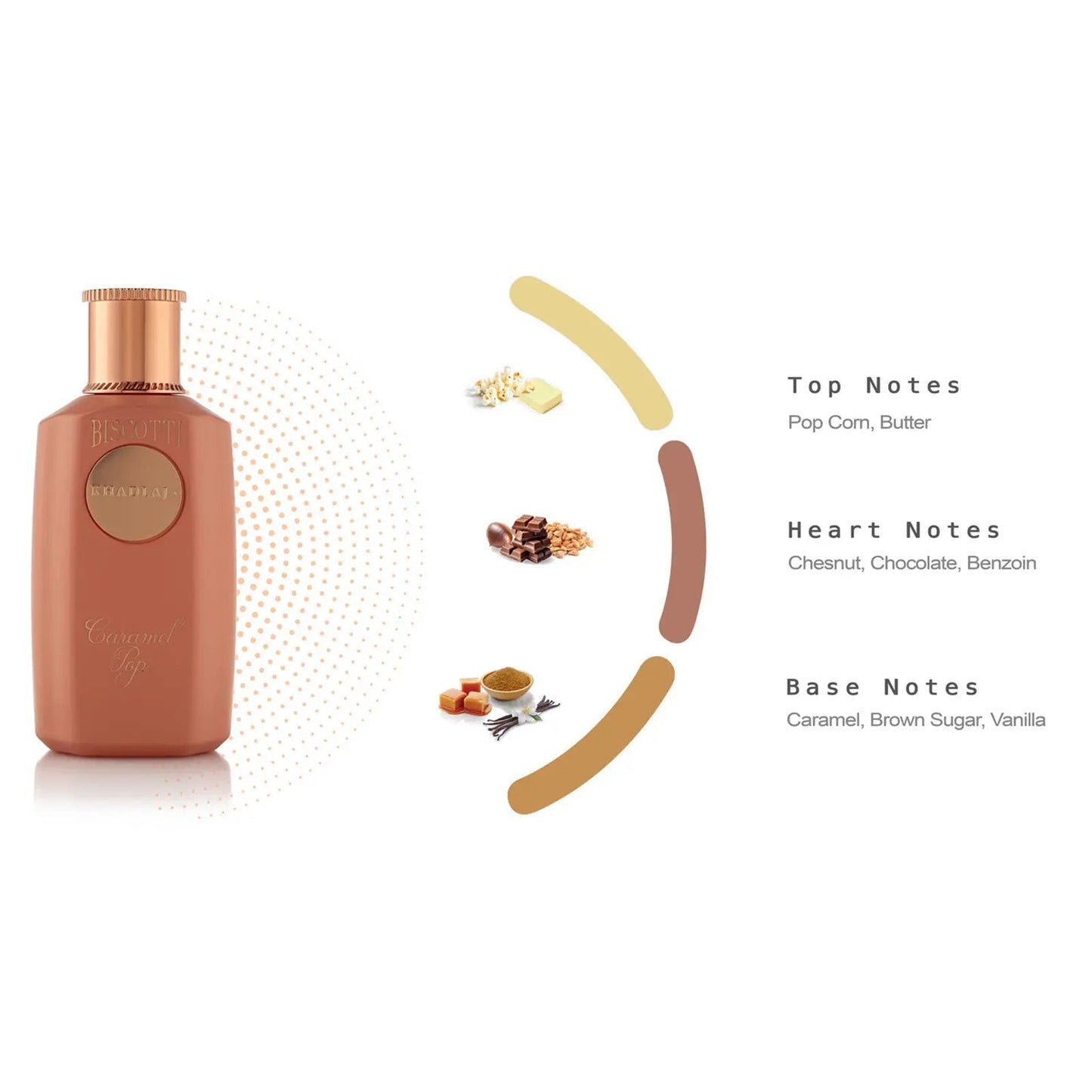 Biscotti Caramel Pop Extrait De Parfum Khadlaj EDP (100ml)
