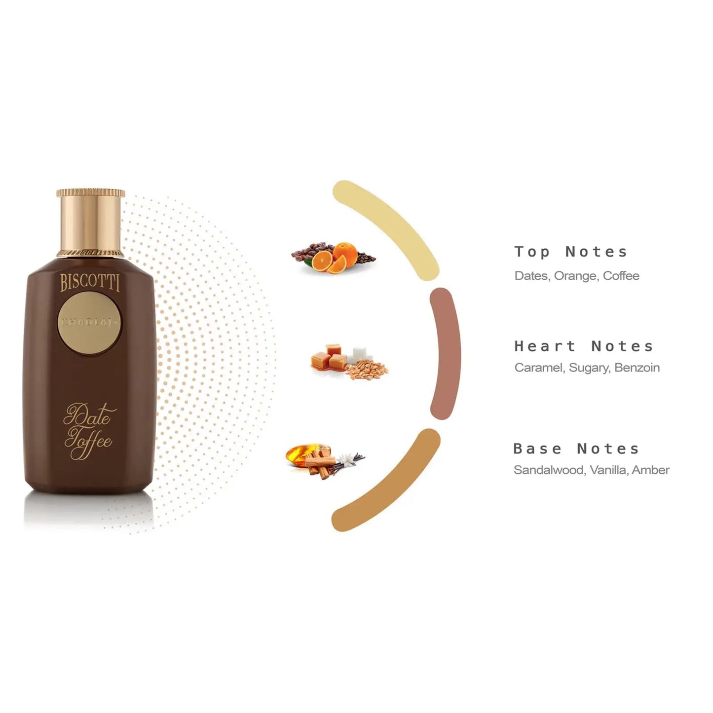 Biscotti Date Toffee Khadlaj Extrait de Parfum (100ml)