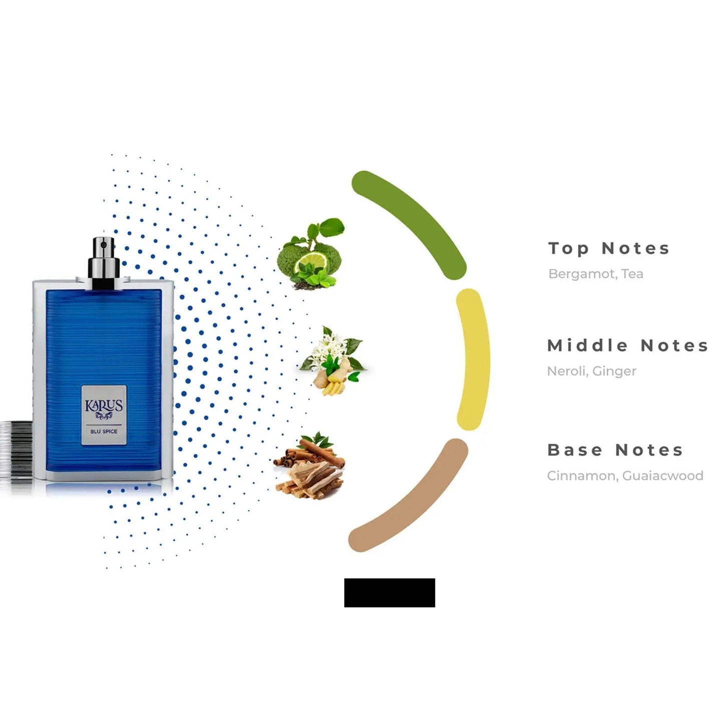 Karus Blue Spice Khadlaj EDP (100ml)