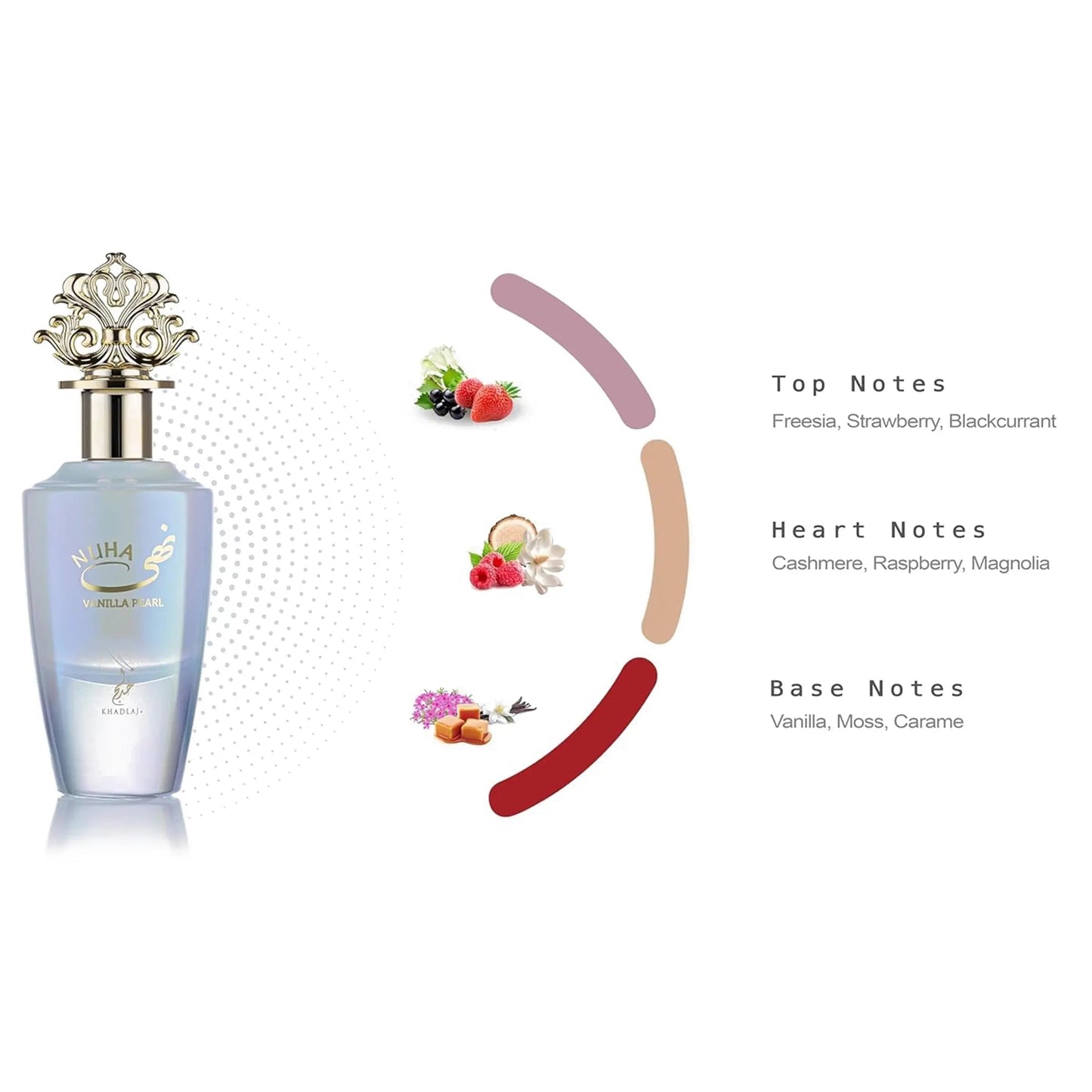 Nuha Vanilla Pearl Khadlaj EDP (85ml)