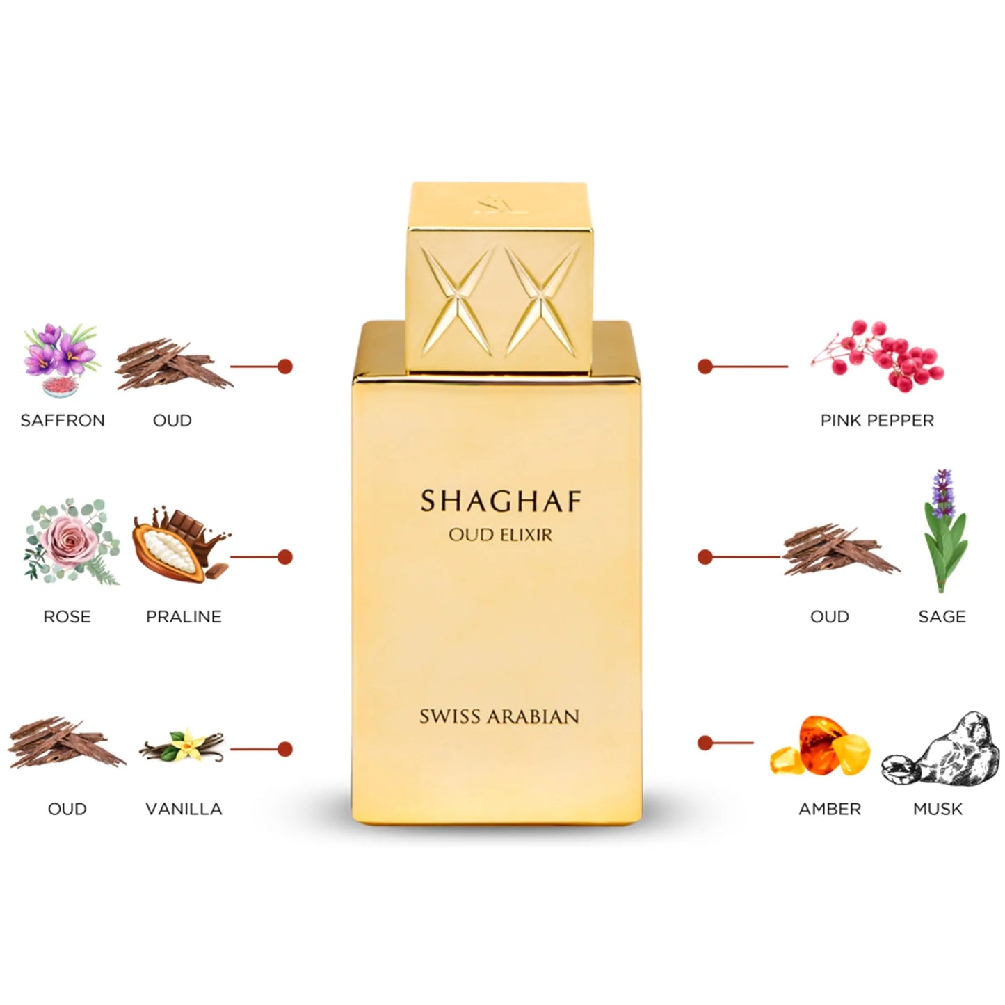 Shaghaf Oud Elixir Swiss Arabian EDP (75ml)