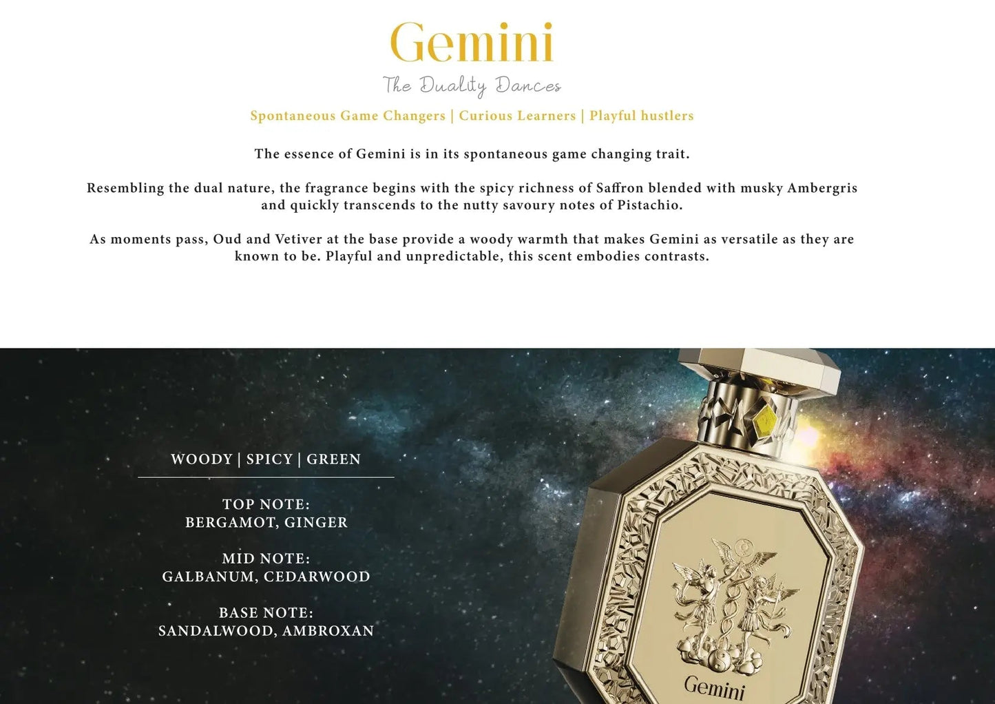 Genesis Zodiac Perfume Set French Avenue EDP (90ml x12)