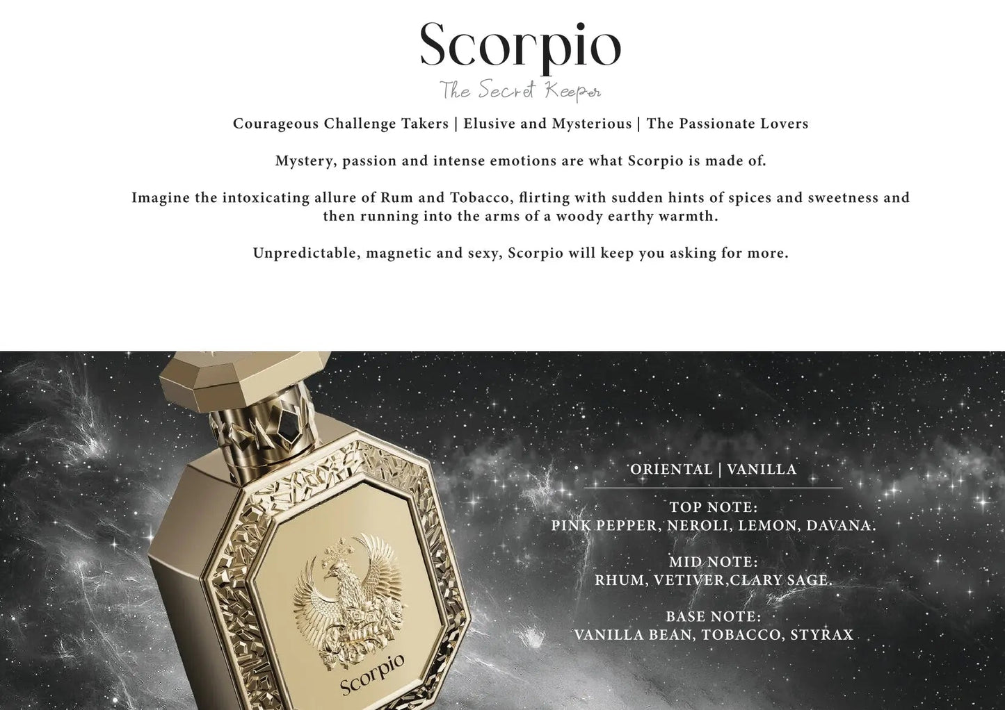 Genesis Zodiac Perfume Set French Avenue EDP (90ml x12)