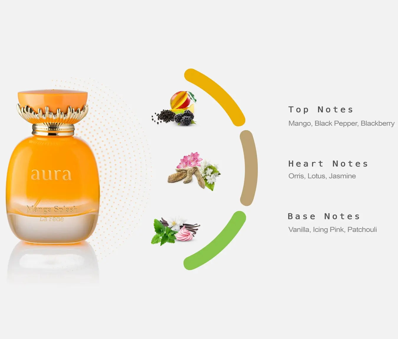 Aura Manga Splash Khadlaj EDP (100ml)