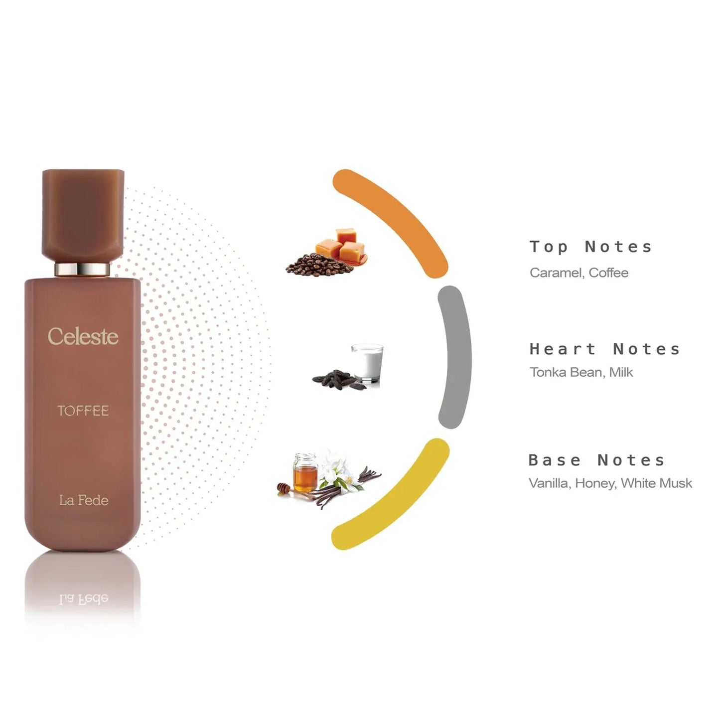 La Fede Celeste Toffee Khadlaj EDP (100ml)