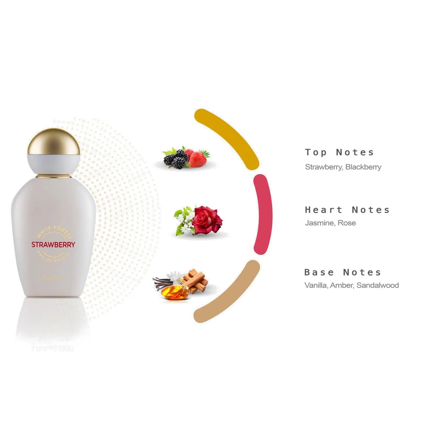 White Forest Strawberry Khadlaj EDP (100ml)