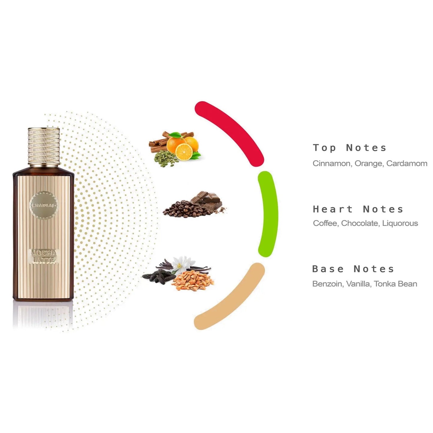 Mocha Latte Extrait De Parfum Khadlaj EDP (100ml)