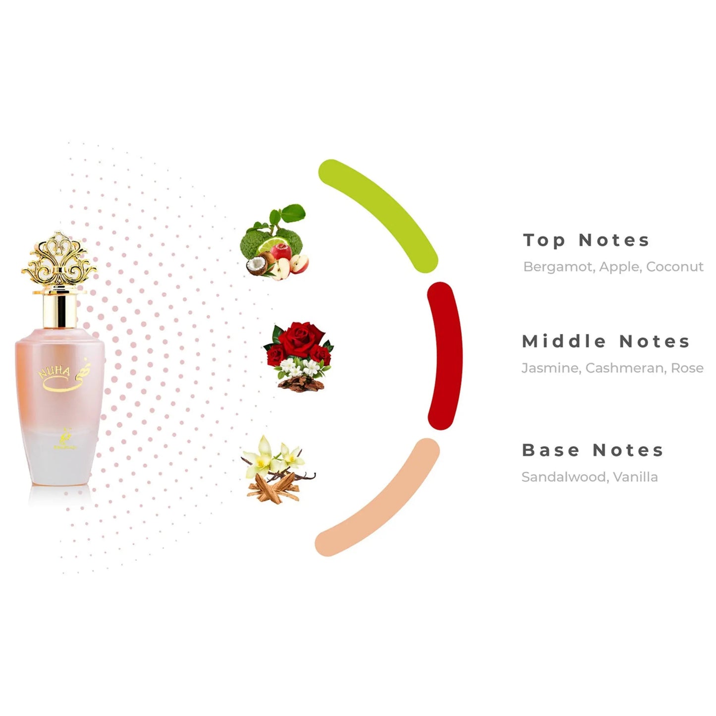 Nuha Khadlaj EDP (85ml)
